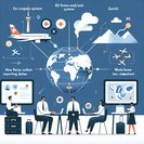 Travel buyers converge on Zurich for 18th Swiss Travel Management Forum, focus on EES and sustainable itineraries