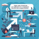 Belgium confirms 2025 salary thresholds for work permits and EU Blue Cards