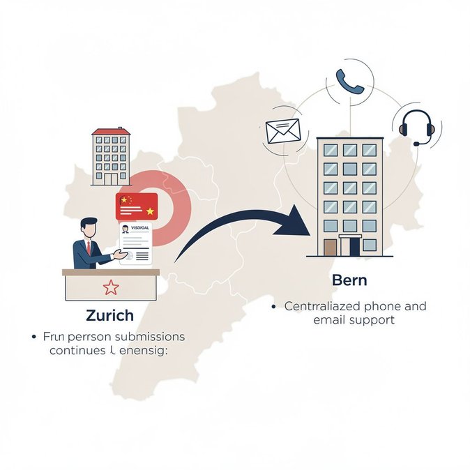 Les centres de visa sino-suisses se regroupent : les demandes à Zurich seront traitées à Berne à partir du 14 septembre