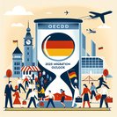 OECD International Migration Outlook 2025 highlights sharp changes in German inflows