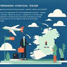 Ireland eases route-to-classroom for overseas-qualified teachers