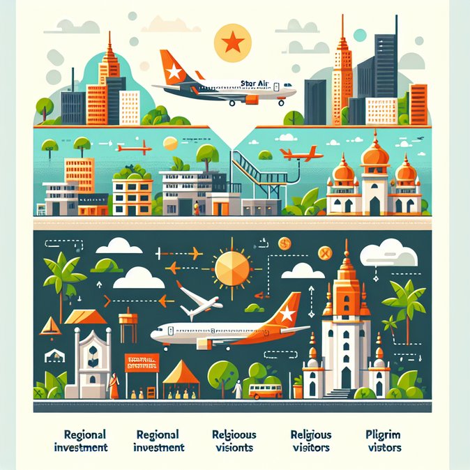 Star Air Re-launches Mumbai–Nanded Route After Five-Year Hiatus