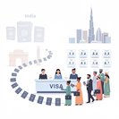 Nuevos Centros Consulares Indios abren en todo Emiratos Árabes Unidos, facilitando la gestión de pasaportes y visados acumulados