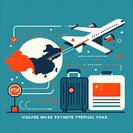 China Keeps 30-Day Visa-Free Entry for Poles Until End-2026