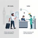 UK Updates India Travel Advisory: e-OCI Recognised, Ebola Screening Added