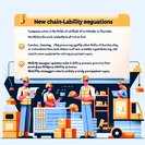 Chain-Liability Rules Kick In: Flanders Opens Online Desk for Reporting Illegal Employment of Third-Country Nationals