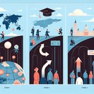 Training (subclass 407) visa positioned as ‘Plan B’ pathway while graduates await skilled-migration invitations