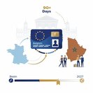 Un projet de loi parlementaire fixerait un délai de 90 jours pour la décision concernant les demandes de Carte Bleue