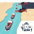 UAE condemns Houthi threat to blockade Saudi ports, stresses freedom of navigation