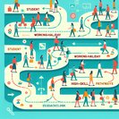 Home Affairs publishes 15th Immigration & Citizenship Administration Paper, signalling pivot to sustainable migration