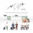 Irish Airports Handle 11 % More Passengers in Q1 2026, CSO Shows