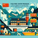 Ce que les voyageurs doivent savoir avec l’entrée élargie sans visa en Chine qui entre en vigueur