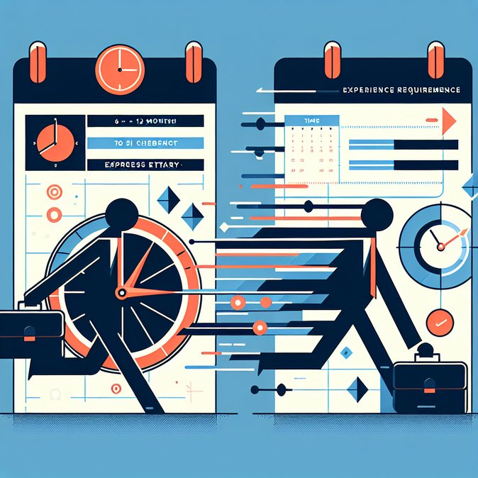 Express Entry now requires 12 months’ work in category draws, minister confirms