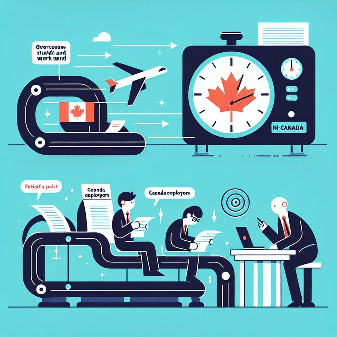 IRCC data show faster processing for work, study and visitor visas after April update