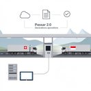 Swiss Customs unveils 2026 ‘Smart Border Austria’ plan and Rhine Valley digital processes