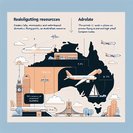 Qantas slashes domestic capacity but boosts London and Paris services amid cost headwinds