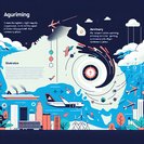 Canada Updates Australia Travel Advisory Amid Cyclone Fina