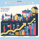 Interior-Ministry data show Ukrainian refugee population in Czechia climbs to 382,000