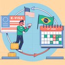 U.S. Visa Agency Ramps Up Support Ahead of Brazil’s April Re-Imposition of Tourist Visas