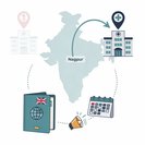 नागपुर टीबी क्लिनिक का पता बदलने से वीजा मेडिकल सलाह में बदलाव