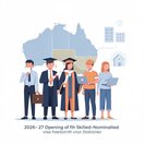 New South Wales opens 2026-27 Subclass 190 nomination program ahead of first invitation week