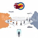 Spain and UK Scrap Gibraltar Border Fence, Schengen Rules Take Over