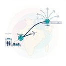 Amritsar se convierte en el centro neurálgico del norte de India para un tránsito internacional fluido