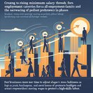 Ireland sets phased salary hikes for work permit holders, easing pressure on employers