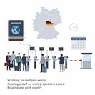 Aviso de viaje australiano recuerda a los visitantes los nuevos procedimientos EES y controles en las fronteras terrestres de Alemania