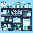 Internal memos reveal asylum-appeals backlog close to ‘breaking point’ in 2025