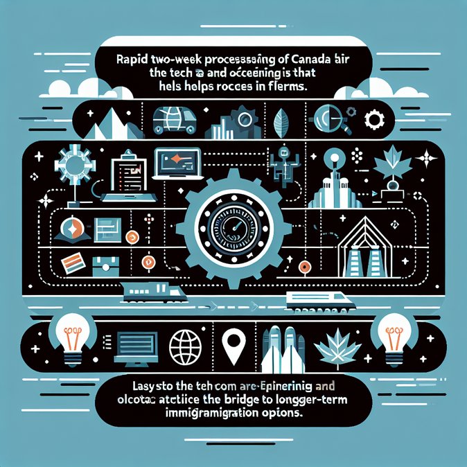 Two-week work permits available for 22 in-demand occupations under Global Talent Stream