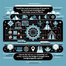 Two-week work permits available for 22 in-demand occupations under Global Talent Stream