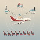 阿联酋航空2026年冬季航班调整，取消三条A380航线