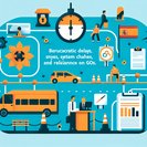 Municipal Backlogs over ‘Vulnerability’ Certificates Snarl Spain’s Regularisation Drive