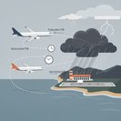 Bad weather prompts flow-control NOTAM; departures from Japan and Korea to Hong Kong capped