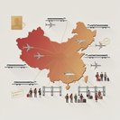 黄金周推动中国跨境出行达到1546万次
