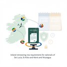 Irlanda Restablece Requisitos de Visa para Santa Lucía, San Cristóbal y Nieves y Nicaragua