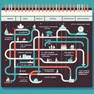 IRCC’s April processing-time update shows faster citizenship grants but soaring delays for Quebec parent sponsorship