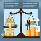 Nation-Wide ‘Legal Alert’ Confirms New Rules on Employing Foreigners Now Enforceable