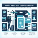 China to Launch Digital Arrival Card and Widens Visa-Free Transit Network