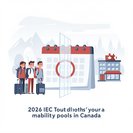 Deadline looms for final 2026 International Experience Canada invitation round