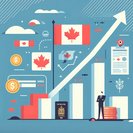 Le Canada Augmente les Frais pour le Programme Expérience Internationale Canada et l’Immigration — Les Hongkongais Confrontés à des Coûts Accrus pour Travailler ou Voyager