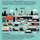 Holiday Warning: Entry/Exit System Could Snarl Polish Borders, Logistics UK Says