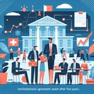 泄露的瑞士-欧盟草案协议将允许欧盟公民五年后自动获得永久居留权