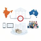 Indian Passport & Visa Outsourcer VFS Global Halts All Services in Australia Amid Court Injunction