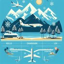 Chandigarh Airport’s Winter Schedule Adds Kullu, Leh and North Goa Links—No New International Flights