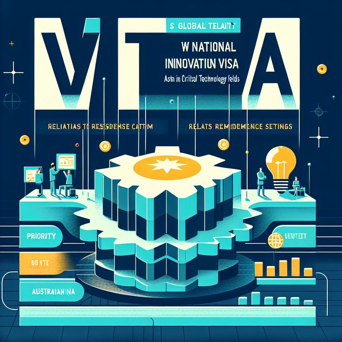 Australia unveils National Innovation Visa as flagship pathway to permanent residency