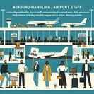 Ground-staff strike hits Spanish airports, Easter travellers told to arrive three hours early