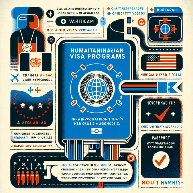 Brazil Unifies Humanitarian Visa Regime, Retires Country-Specific Programs