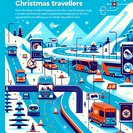 Bison Futé Issues Red Alerts on Key Motorways as Ski Exodus Begins